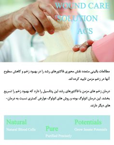 Wound Care Solution